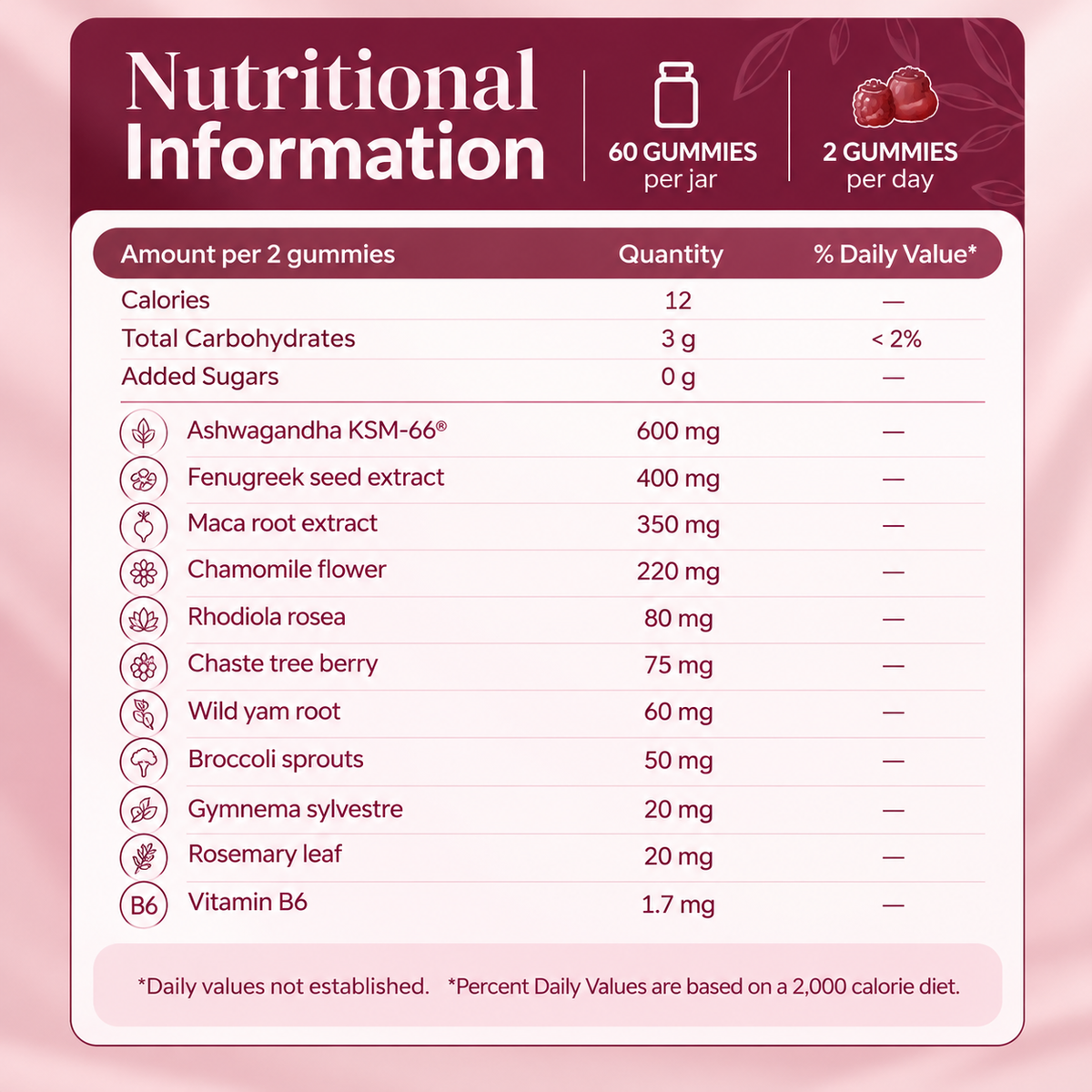 HARMYNA Hormonal Balance Gummies
