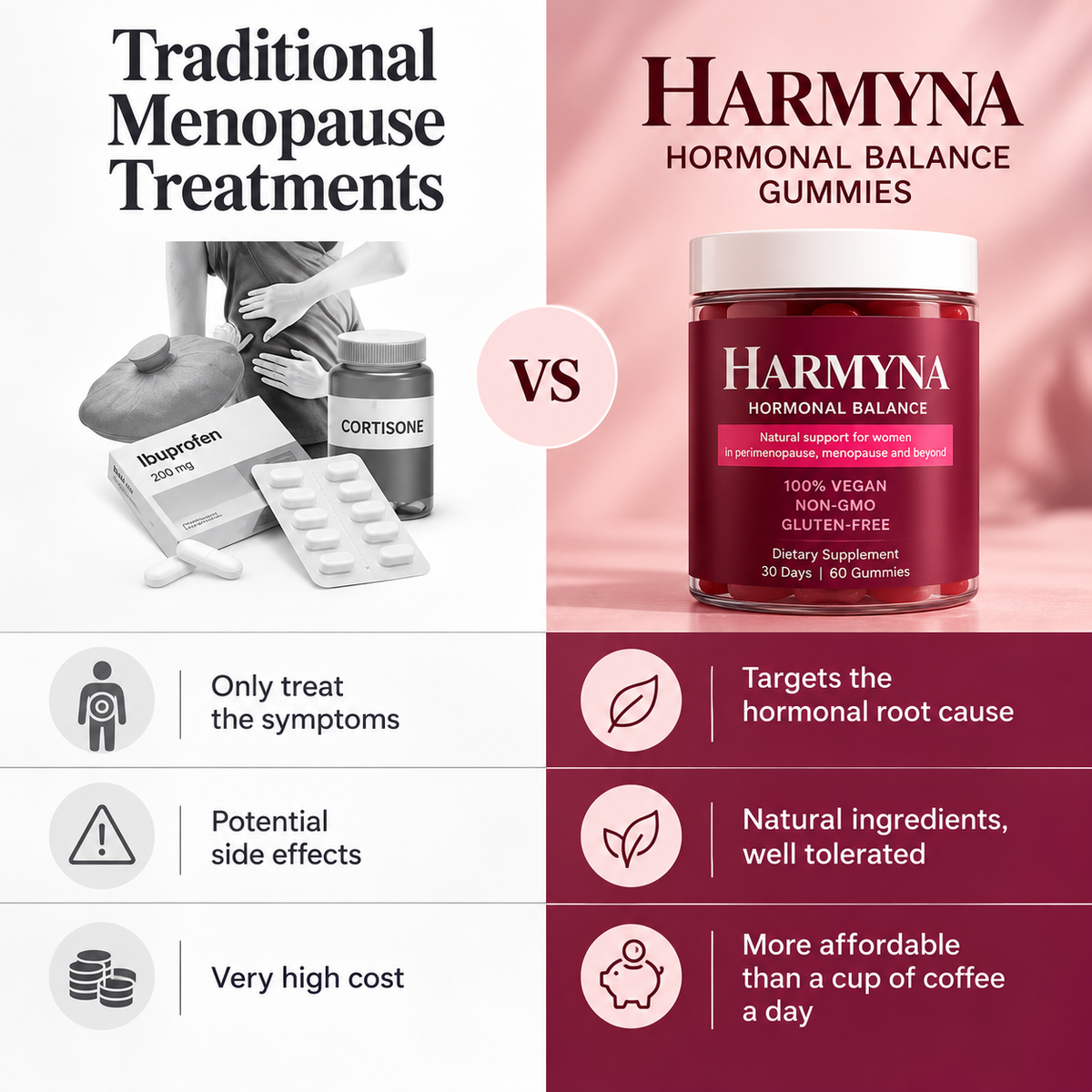 HARMYNA Hormonal Balance Gummies